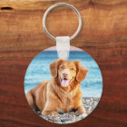 Personalized Pet Best Dog Dad Photo