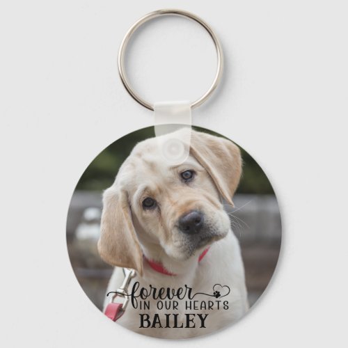 Personalized Pet Memorial 2 Photo Name Heart Paw  Keychain