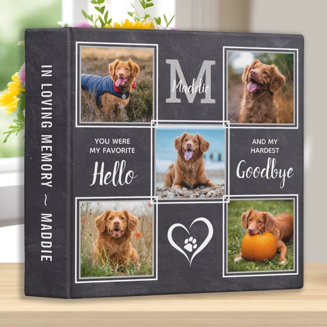 Personalized Pet Memorial Pet Loss Photo Album 3 Ring Binder (Creator Uploaded)
