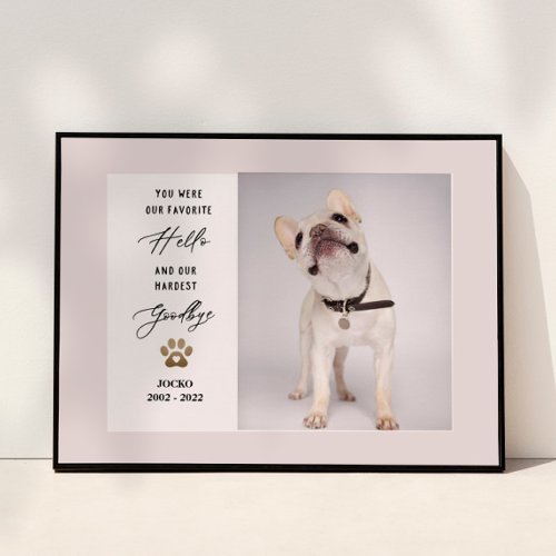 Personalized Pet Memorial Pet Loss Photo Collage Poster