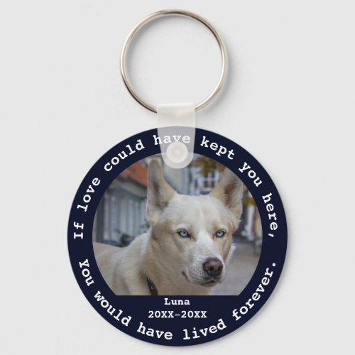 Personalized Pet Memorial Photo name and year Keychain