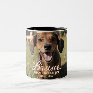 Personalized Pet Memorial Two-Tone Coffee Mug