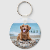 Personalized Pet Photo Dog Lover Keepsake Keychain (Back)