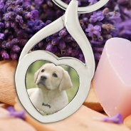 Personalized Pet Photo Keepsake Dog Lover Keychain at Zazzle