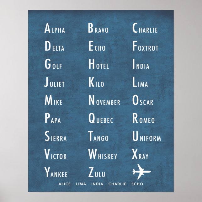 Personalized Phonetic Military Alphabet blue Poster (Front)