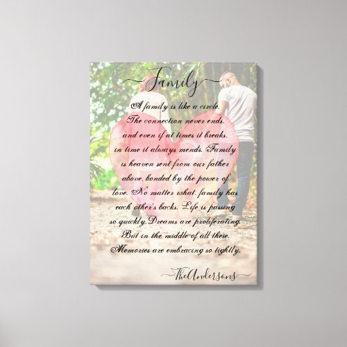 Personalized photo and poem canvas print