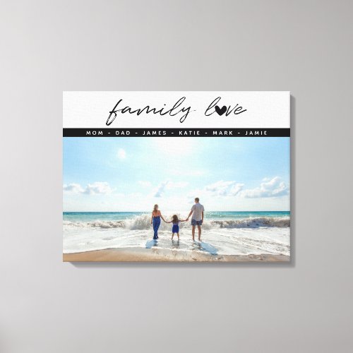 Personalized Photo Family Love Memories Canvas Print
