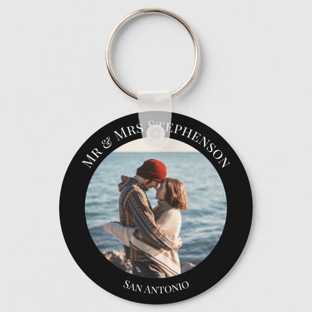 Personalized Photo in Black Circle with Texts Keychain (Front)