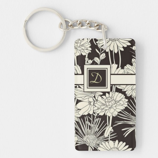 Personalized Photo Keychain Template (Front)