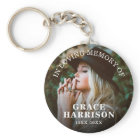 Personalized Photo Memorial