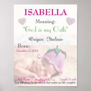 Personalized photo Name meaning keepsake nursery Poster