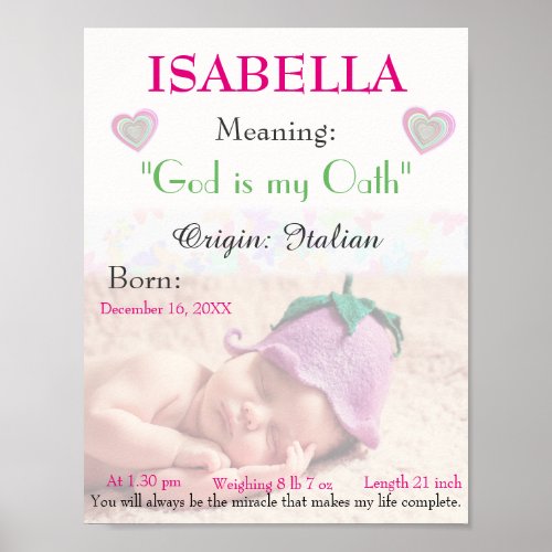 Personalized photo Name meaning keepsake nursery Poster