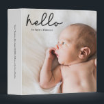 Personalized photo stat message baby photos 3 ring binder<br><div class="desc">The "Personalized Photo Statement Baby Photos 3-Ring Binder" is a delightful and practical solution for treasuring your baby's precious moments. This uniquely designed binder allows you to create a personalized keepsake by showcasing your baby's photos on the front and back with a custom message from you. Customize the birth stats...</div>