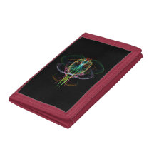 Personalized Photo Wallet