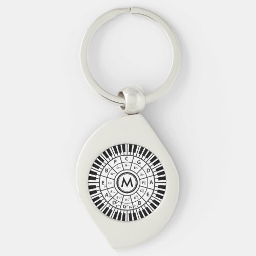 Personalized Piano Keys Circle of Fifths Keychain