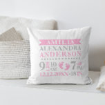 Personalized Pink Grey White Baby Girl Nursery Throw Pillow at Zazzle