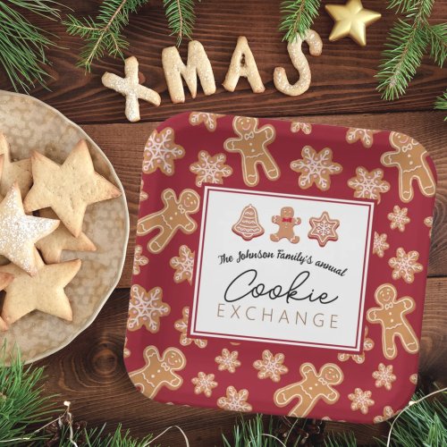 Personalized Plates Christmas Cookie Exchange