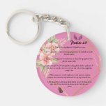 Personalized Psalm 23    keychain