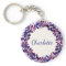 Personalized Purple Floral Bridal Party Favor