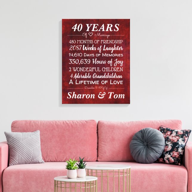 Personalized Red Wedding Anniversary Milestones Canvas Print (Insitu(LivingRoom))