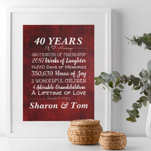 Personalized Red Wedding Anniversary Milestones Poster
