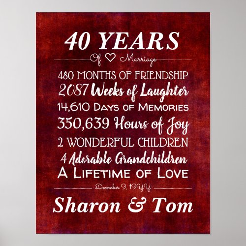 Personalized Red Wedding Anniversary Milestones Poster