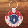 Personalized Red White Blue Chevron Monogram Keychain