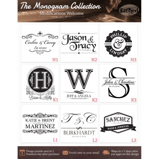 Personalized Shadow Box & Monogram Engraving (Monogram Design)