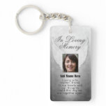 Personalized
