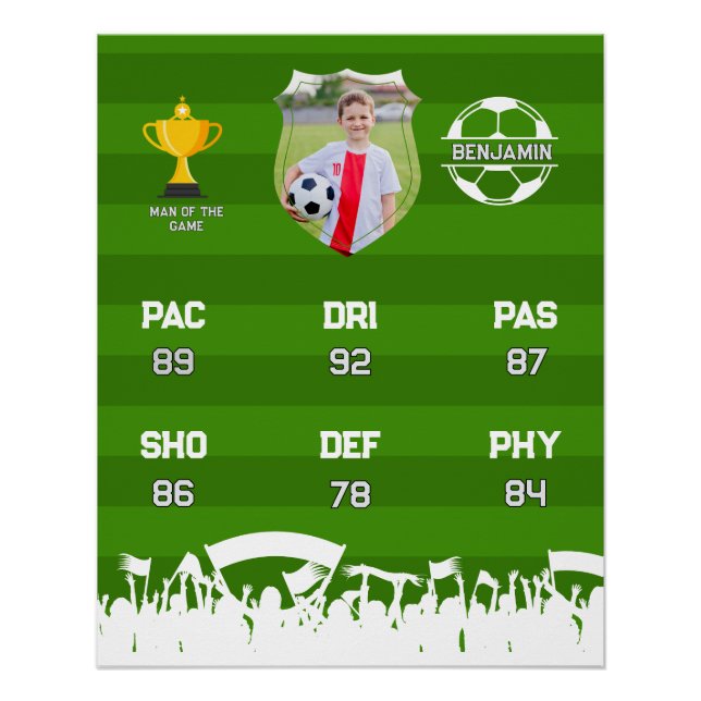 Personalized Soccer Gift For Kids, Custom Fut Card Poster (Front)
