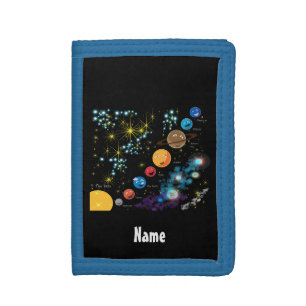 Personalized Solar System by Learning Candy Tri-fold Wallet