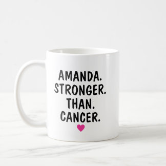 Personalized Stronger than Cancer Mug