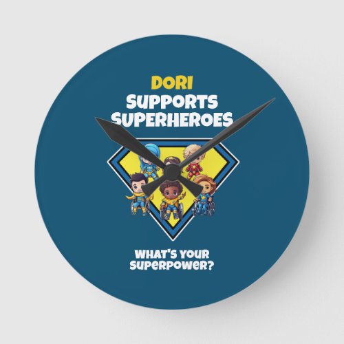 Personalized Superhero Design for Support Worker Round Clock