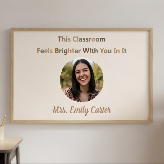 Personalized Teacher Poster  This Classroom  (Creator Uploaded)