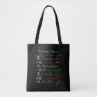 Personalized Teacher Tote Bag