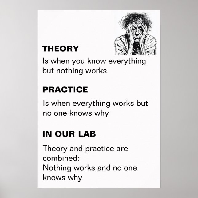 Personalized Theory And Practice Poster (Front)
