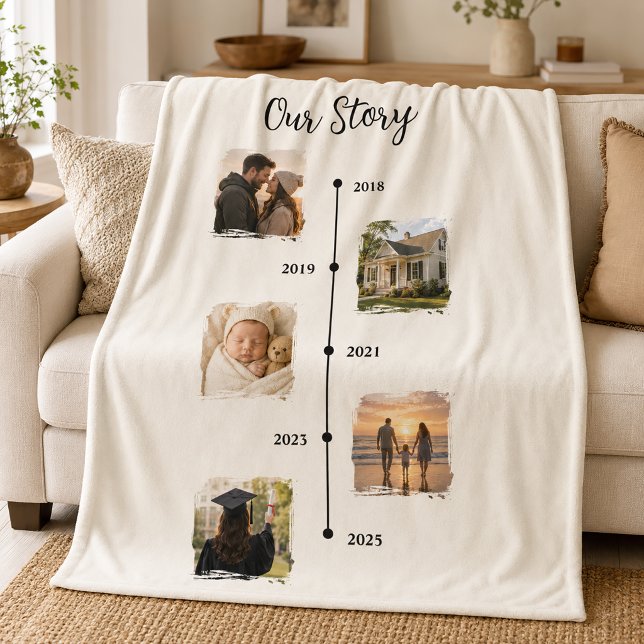 Personalized Throw Fleece Blanket (Creator Uploaded)
