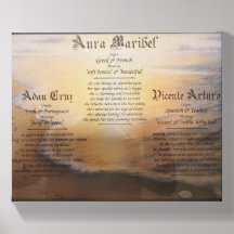 Personalized Trio Name Meaning Wall Art for Family