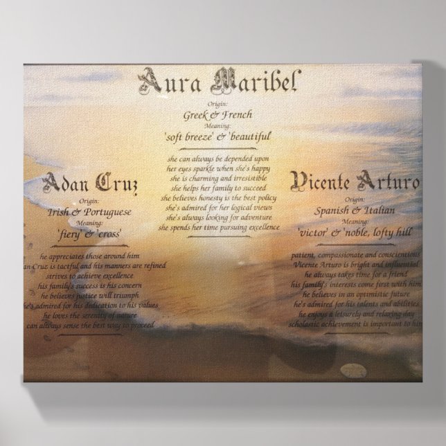 Personalized Trio Name Meaning Wall Art for Family Canvas Photo Tile (Front Set)