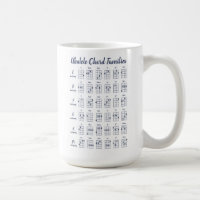 Personalized Ukulele Chord Charts | Navy Blue
