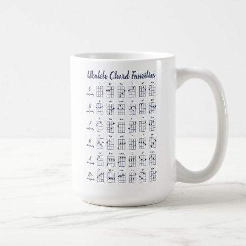 Personalized Ukulele Chord Charts  Navy Blue Coffee Mug