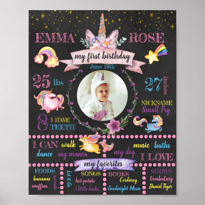 Printable Girls Milestone Poster Stat 1st Birthday AnyAge Unicorn Rainbow Gold 