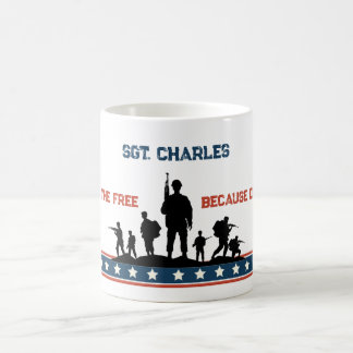 Personalized Veterans Day Mug Custom Name Military