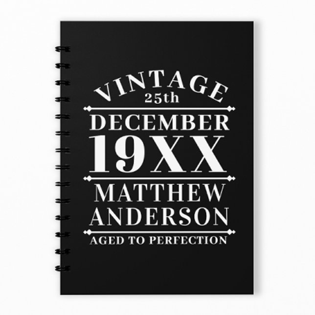 Personalized Vintage Aged to Perfection Planner (Creator Uploaded)