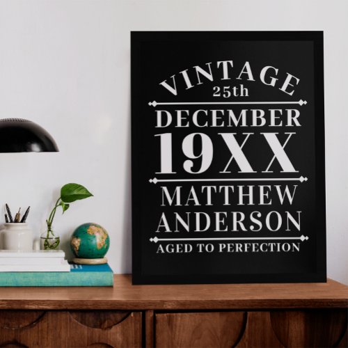 Personalized Vintage Aged to Perfection Poster