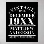Personalized Vintage Aged to Perfection Poster<br><div class="desc">Personalized vintage aged to perfection design could be a great gift for your friends or family member,  or you can use it yourself.</div>