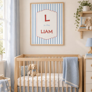 Personalized Vintage Alphabet Nursery,Custom name Poster