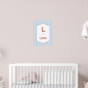 Personalized Vintage Alphabet Nursery,Custom name Poster