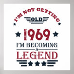 Personalized vintage birthday red blue poster<br><div class="desc">You can add some originality to your wardrobe collection with this vintage classic birthday graphic design with awesome typography font lettering, is a great gift idea for men, women, husbands, wife girlfriend, and a boyfriend who will love this one-of-a-kind artwork. The best amazing and funny holiday present for your happy...</div>