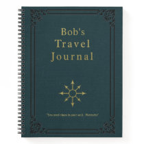 Personalized Vintage Travel Journal Personalized Vintage Travel Journal